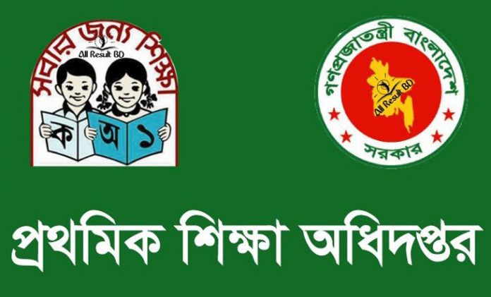 মাল্টিমিডিয়া ক্লাশরুম পাচ্ছে দেশের সকল প্রাথমিক বিদ্যালয়