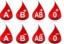 রক্তের গ্রুপ আবিষ্কারক রক্তের গ্রুপ আবিষ্কারক